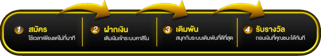 wowslot666